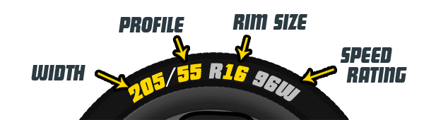 tyre size