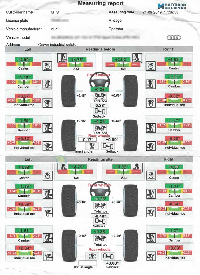 worn tyres